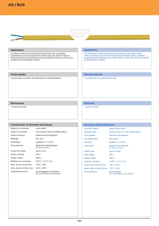 AS-Interface TPE/G
AS-I BUS



2 x 1,5 mm²                                                                                                                                                        2 x 1,5 mm²




 Application                                                                                Application
 Application                                                                                 Application
 Ces câbles BUS non blindés sont utilisés pour la mise en réseau d'acteurs et de            unshielded bus cable for cross-linking of binary sensor and actuators on lowest field
 Les câbles Control-bus®/A permettent l’interconnexion des composants                       level.Control-bus /A cables enable the interconnection of automation compo-
                                                                                              the             ®
 capteurs binaires sur le plan de champ inférieur.
 d’automatisme suivant le protocole AS-Interface (Actuator, Sensor, Interface).               nents in compliance with the AS-Interface protocol (Actuator, Sensor, Interface).
 Sa gaine extérieure autocicatrisante de forme spécifique facilite la connexion des           Its special shaped selfhealing outer sheath makes for easier AS-I module connection
 modules AS-I par perforation d’isolant.                                                      by perforating the insulation.




 Particularités                                                                             Special features
 Particularités                                                                              Special features
   pas de risque d'inversion de polarité grâce au code géométrique                           no polarity mix-up by geometrically code
 • également disponible avec approbation UL/CSA pour le marché nord-américain
   pas de risque d’inversion de polarité grâce au code géométrique                           • no polarity mix-up by geometrically code
                                                                                             also available (EPDM) with UL/CSA-approval for utilization on the northamerican
                                                                                             market




 Remarques                                                                                  Remarks
 Remarques                                                                                   Remarks
   conforme au RoHS                                                                          conform to RoHS
 • autres modèles et versions spéciales sur demande
   conforme au RoHS                                                                          • conform to RoHS
                                                                                             further types and special types upon request.




 Construction et données techniques                                                         Structure  Specifications
 Construction et données techniques                                                          Structure  Specifications
 Matériau du conducteur          cuivre étamé                                               conductor material             copper strand, tinned
 Matériau du conducteur           cuivre étamé                                               conductor material             copper strand tinned
 Classe du conducteur            brins extrafins selon DIN VDE 0295 cl.6 soit IEC           conductor class                super fine wire, acc. to DIN VDE 0295 cl. 6 resp. IEC
 Classe du conducteur            60228extrafins selon IEC 60228 classe 6
                                  brins cl.6                                                 conductor class               60228 cl. 6 wire acc. to IEC 60228 class 6
                                                                                                                            super fine
 Isolant conducteur
 Isolant conducteur              TPE ou caoutchouc
                                  élastomère thermoplastique                                core insulation
                                                                                             core insulation               EPDM (TPE-O) or rubber
                                                                                                                             elastomer thermoplasctic
 Repérage                        bleu, brun                                                 core identification            BU, BN
 Repérage                         bleu, brun                                                 core identification             blue, brown
 Matériau gaine extérieure       TPE ou caoutchouc                                          outer sheath                   PUR or rubber oder EPDM
 Assemblage                       parallèle (2 x 1,5 mm²)                                    stranding                       parallel (2 x 1,5 mm²)
 Couleur de la gaine             jaune ou noir                                              sheath colour                  yellow resp. black
 Gaine extérieure
 Marquage                         élastomère thermoplastique
                                 oui                                                         outer sheath
                                                                                            printing                         elastomer thermoplasctic
                                                                                                                           yes
                                  Ø: 10,0 x 4,0 mm                                                                           Ø: 10,0 x 4,0 mm
                                                                                            outer diameter                 4,0 ± 0,2 mm x 10,0 ± 0,2 mm
 Couleur de la gaine
 Tension nominale                300 V (ne noir utiliser pour courant fort)
                                  jaune ou pas                                               sheath colour                   yellow or black
 Tension d'essai
 Tension nominale                cond/cond: 2.000 V
                                  300 V                                                     rated voltage
                                                                                             rated voltage                 300 V V high-voltage purposes)
                                                                                                                             300 (no
 Résistance du conducteur        à +20 °C 27,0 Ù / km (boucle)                              testing voltage                core/core: 2.000 V
 Tension d'essai                  2000 V                                                     testing voltage                 2000 V
 Temp. service min/max fixe      -40 °C / +70 °C                                            conductor resistance           on +20 °C 27,0 Ù / km (loop)
 Résistance du conducteur         à 20°C  13,7 Ω / km                                       conductor resistance
 Standard                        IEC                                                        operat. temp. fixed min/max    -40 °C / +7013,7 Ω / km
                                                                                                                             at 20°C  °C
 Temp. service min/max fixe
 Diamètre extérieur               -40°C / +80°C
                                 env. 10,0 mm x 4,0 mm                                      standardtemp. fixed min/max
                                                                                             operat.                         -40°C / +80°C
                                                                                                                           IEC
 Temp. de cuivre
 Poids service min/max mouv. 30,0 kg/km
                              -20°C / +80°C                                                 copper weight moved min/max 30,0 kg/km
                                                                                             operat. temp.               -20°C / +80°C
 Poids                       57,0 kg/km                                                     weight                      57,0 kg/km
 Comportement au feu          non propagateur de la flamme                                   burning behavior            flame-retardant
                              NF C 32-070/C2 ou IEC 60332-1                                                              NF C 32-070/C2 or IEC 60332-1




03.03.02
                                                                                      131
 