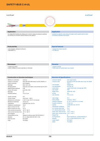 SAFETY-BUS C-H-UL



3 x 0,75 mm²                                                                                                                                                       3 x 0,75 mm²




 Application                                                                               Application
 Ces câbles BUS blindés sont utilisés pour la mise en réseau de plusieurs systèmes         shielded bus cable for cross-linking of multiple control systems and for direct
 de contrôle et la connexion directe d'acteurs et de capteurs.                             connecting of actuators and sensors.




 Particularités                                                                            Special features
   sans halogène, résistant à la flamme                                                     halogen-free, flame retardant
   approbation UL                                                                           UL approval




 Remarques                                                                                 Remarks
   conforme au RoHS                                                                         conform to RoHS
   autres modèles et versions spéciales sur demande                                         further types and special types upon request.




 Construction et données techniques                                                        Structure  Specifications
  Matériau du conducteur        cuivre nu                                                  conductor material               bare copper strand
  Classe du conducteur          selon DIN VDE 0295 classe 5 soit IEC 60228 cl. 5           conductor class                  according to DIN VDE 0295 class 5 resp. IEC 60228
  Isolant conducteur            sans halogène                                                                               class 5
  Repérage                      blanc, brun, vert                                          core insulation                  halogen-free
  Blindage général              tresse de cuivre étamé, recouvrement opt.env.85 %          core identification              WH, BN, GN
  Matériau gaine extérieure     PUR                                                        overall shield                   copper braid tinned, coverage appr. 85%
  Couleur de la gaine           jaune RAL 1003                                             outer sheath                     PUR
  Marquage                      oui                                                        sheath colour                    yellow RAL 1003
  Diamètre extérieur            7,8 ± 0,3 mm                                               printing                         yes
                                                                                           outer diameter                   7,8 ± 0,3 mm
  Tension nominale              30 V
  Tension d'essai               cond./cond.: 1.500 V                                       rated voltage                    30 V
  Résistance du conducteur      à +20 °C max. 52,0 Ù / km (boucle)                         testing voltage                  core/core: 1.500 V
  Résistance d'isolement        ™5 GÙ x km                                                 conductor resistance             on +20 °C max.52,0 Ù / km (loop)
  Capacitance                   à 800 MHz max. 45 nF/m                                     insulation resistance            ™5 GÙ x km
  Impédance caractéristique     120 Ù                                                      capacity                         on 800 MHz max. 45 nF/m
  Rayon courbure min fixe       5xd                                                        characteristic impedance         120 Ù
  Rayon courbure min mouv.      15 x d                                                     min. bending radius fixed        5xd
  Temp. service min/max fixe    -40 °C / +80 °C                                            min. bending radius moved        15 x d
  Temp. service min/max mouv. -20 °C / +80 °C                                              operat. temp. fixed min/max      -40 °C / +80 °C
  sans halogène                 oui                                                        operat. temp. moved min/max -20 °C / +80 °C
  Comportement au feu           résistant à la flamme selon DIN EN 60332-2-1               halogen free                     ja
  Standard                      IEC, UL-Style 20236 30V 80°C, CSA                          burning behavior                 flame-retardant acc. to DIN EN 60332-2-1
  Poids de cuivre               49,0 kg/km                                                 standard                         IEC, UL-Style 20236 30V 80°C, CSA
  Poids                         75,0 kg/km                                                 copper weight                    49,0 kg/km
                                                                                           weight                           75,0 kg/km




03.03.01                                                                             132
 