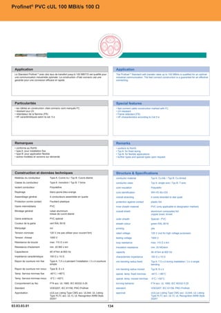 Profinet® PVC cUL 100 MBit/s 100 Ω



                                                                                                                                                         for underground laying
                                                                                                                                              for fixed and flexible applications




 Application
 Application                                                                                      Application
                                                                                                  Application
                                                                                                  Application
                                                                                                              ®                                                             ®
  Le Standard Profinet ® avec des taux de transfert jusqu’à 100 MBIT/S est qualifié pour          The Profinet PE – shielded bus cable ratesup to 100 MBit/s is qualified for anVARINet
                                                                                                   PROFIBUS ®®Standard with transfer rates up SUCOnet P, MODULINK for anoptimal
                                                                                                   The Profinet Standard with transfer for e. g. to 100 MBit/s is qualified P , optimal
                                                                                                                            ®
  une communication industrielle optimale. La construction «Fast connect» est une                 industrial communication. The fast connect construction is a guarantee for an effective
                                                                                                   P, Siemens L2-DP, F.I.P. The fast connect construction is a and underground laying.
                                                                                                   industrial communication. -Feldbus - for outdoor application guarantee for an
  garantie pour une connexion efficace et rapide.                                                  connecting.
                                                                                                  effective connecting.




 Particularités
 Particularités                                                                                   Special features
                                                                                                  Special features
                                                                                                  Special features
  • les câbles en construction «fast connect» sont marqués FC                                       weather-proofed construction
                                                                                                  •fast connect cable construction marked with FC
                                                                                                    fast connect cable
  • résistant aux UV                                                                                largely resistant to lubricants, coolants fluids and grease
                                                                                                  •UV-resistant
                                                                                                    UV-resistant
  • retardateur de la flamme (FR)                                                                 •FlameUL/CSA approval for utilization on the northamerican market
                                                                                                    UL – retardant (FR)
                                                                                                    Flame retardant (FR)
  • HF-caractéristiques selon la cat. 5 e                                                         •HF-characteristics according to Cat 5 e
                                                                                                    HF-characteristics according to Cat 5 e




 Remarques
 Remarques                                                                                        Remarks
                                                                                                  Remarks
  • conforme au RoHS                                                                                conform to RoHS
                                                                                                  •conform to RoHS
  • type A: pour installation fixe                                                                  further for fixed laying
                                                                                                    Typ A: types and special types upon request.
                                                                                                  •Typ A: for fixed laying
  • type B: pour application flexible                                                             •Typ B: for flexible applications
                                                                                                    Typ B: for flexible applications
  • autres modèles et versions sur demande                                                        •further types and special types upon request.
                                                                                                    further types and special types upon request.




 Construction et données techniques
                 données techniques
 Construction et données techniques                                                               Structure  Specifications
                                                                                                  Structure  Specifications
                                                                                                  Structure  Specifications
  Matériau du conducteur          Type A: Cuivre nu / Typ B: Cuivre étamé                         conductor material
                                                                                                  conductor material              bare A: Cu-blk. Typ B: Cu-tinned
                                                                                                                                   Typ copper strand
                                                                                                                                  Typ A: Cu-blk. / / TypB: Cu-tinned
  Classe du conducteur            Type A: monobrin / Typ B: 7 brins                                conductor class
                                                                                                  conductor class
                                                                                                  conductor class                 7-wired single wire Typ B: 7-wire
                                                                                                                                  Typ A: single wire / / Typ B: 7-wire
                                                                                                                                   Typ A:
                                                                                                   core insulation
                                                                                                  core insulation               PELON
                                                                                                                               Polyolefin
  Isolant conducteur              Polyolefine                                                      core insulation               Polyolefin
                                                                                                   core identification
                                                                                                  core identification           2442: WH-BN
                                                                                                                               WH - YE - BU - OG
  Repérage                        blanc-jaune-bleu-orange                                          core identification           WH-YE-BU-OG
                                                                                                                                2446: WH-BN, GN-YE
                                                                                                  overall stranding            4 cores stranded to star quad
  Assemblage général              4 conducteurs assemblés en quarte                                overall stranding            2448: WH-BN, GN-YE, GY-PK
                                                                                                                                 4 cores stranded to star quad
                                                                                                  protection against contact   plastic foil
                                                                                                   overall shield               aluminium foil-clad and copper braid, tinned
  Protection contre contact       Feuillard plastique                                             inner sheath material
                                                                                                   protection against contact  PVC, only Fast Connect-version / marked with FC
                                                                                                                                 plastic foil
                                                                                                   outer sheath                 PE
  Gaine intermédiaire             PVC                                                             overall shield material
                                                                                                   inner sheath                aluminium composites to designation marked)
                                                                                                                                 PVC (only applicable foil
                                                                                                   sheath colour                schwarz RAL 9005
                                                                                                                               copper braid, tinned
  Blindage général                ruban aluminium                                                  printing
                                                                                                   overall shield               yes
                                                                                                                                 aluminium composites foil
                                  tresse de cuivre étamé                                          outer sheath                 Special-PVC
                                                                                                                                 copper braid, tinned
                                                                                                  sheath colour                Green RAL 6018
  Gaine extérieure                PVC spécial                                                      rated sheath
                                                                                                   outer  voltage               Ueff: 250- V (not for high voltage purposes)
                                                                                                                                 Special PVC
                                                                                                  printing                     yes
  Couleur de la gaine             vert RAL 6018                                                    testing voltage              Uss: core/core 1.200 V
                                                                                                   sheath colour                 green RAL 6018
                                                                                                                                Core/shield 750 V
  Marquage                        oui                                                             rated voltage
                                                                                                   printing                    125 V (not for high voltage purposes)
                                                                                                                                 yes
                                                                                                   loop resistance              max. 186 Ù / km
                                                                                                  testing voltage              1.000 V
  Tension nominale                125 V (ne pas utiliser pour courant fort)                        rated voltage
                                                                                                   insulation resistance        min. 20(not for high voltage purposes)
                                                                                                                                 125 V MÙ x km
                                                                                                  loop resistance              max: 115 Ù x km
  Tension d'essai                 1000 V                                                           capacity
                                                                                                   testing voltage              operating capacity 0,22 mm² Pairs: max. 60 nF/km
                                                                                                                                 1000 V
                                                                                                  insulation resistance        min. 20 MÙ x km
                                                                                                   characteristic impedance     0,22 mm² pairs: 100 – 120 Ù
  Résistance de boucle            max: 115 Ω x km                                                  loop resistance
                                                                                                  capacity                       max: 115 Ω x km
                                                                                                                               48 nF/km at 800 Hz
                                                                                                   transfer rate                0,22 mm² pairs: 500 kBit/s
  Résistance d'isolement          min. 20 MΩ x km                                                 characteristic impedance
                                                                                                   Insulation resistance       100 Ù 2015 Ù
                                                                                                                                 min. ± MΩxkm
                                                                                                   transfer size                0,22 mm² pairs: 400 m
  Capacitance                     48 nF/km at 800 Hz                                              min. bending radius fixed    Typ A: 7,5 x d during installation / 3 x d single
                                                                                                   capacity
                                                                                                   min. bending radius fixed    10 xnF/km at 800 Hz
                                                                                                                                 48 d
                                                                                                                               bending
  Impédance caractéristique       100 Ω ± 15 Ω                                                     min. bending radius moved
                                                                                                   characteristicradius moved
                                                                                                                  impedance     15 x d ± 15 Ω
                                                                                                                                 100 Ω
                                                                                                  min. bending                 Typ B: 8 x d
  Rayon de courbure min fixe      Type A: 7,5 x d pendant l’installation / 3 x d courbure          operat. temp. fixed min/max  - 30 °C / +70 °C
                                                                                                  operat. temp.radiusmin/max
                                                                                                   min.bending fixed fixed     - 40 °C / 7,5 x°Cduring installation / 3 x d single
                                                                                                                                 Typ A: +80 d
                                  simple                                                           operat. temp. moved min/max -bending °C
                                                                                                                                  5 °C / +70
                                                                                                  operat. temp. moved min/max - 5 °C / +50 °C
  Rayon de courbure min mouv      Type B: 8 x d                                                    standard                     DIN VDE 0207, 0250, 0293, 0295, 0472, 0482, IEC
                                                                                                  burning behavior moved
                                                                                                   min bending radius          FT4 acc.8ULd1685, IEC 60332-3-25
                                                                                                                                 Typ B: x
  Temp. Service min/max fixe      -40°C / +80°C                                                   standard
                                                                                                  operat. temp. fixed min/max VDE0207, IEC 61156, PNO Profinet
                                                                                                                               -40°C / +80°C
                                                                                                  approvals                   c(UL)us Listing Type CMG acc. UL444, UL Listing
  Temp. Service min/max mouv.     -5°C / +50°C                                                    operat. temp. moved min/max -5°C / +50°C
                                                                                                                              Type PLTC acc. UL13, UL Recognition AWM Style
  Comportement au feu             FT4 acc. UL 1685, IEC 60332-3-25                                burning behavior            20201acc. UL 1685, IEC 60332-3-25
                                                                                                                               FT4
  Standard                        VDE0207, IEC 61156, PNO Profinet                                standard                         VDE0207, IEC 61156, PNO Profinet
  Approbation                     c(UL)us Listing Type CMG acc. UL444, UL Listing                 approval                         c(UL)us Listing Type CMG acc. UL444, UL Listing
                                  Type PLTC acc. UL13, UL Recognition AWM Style                                                    Type PLTC acc. UL13, UL Recognition AWM Style
                                  20201                                                                                            20201


03.03.03.01
03.02.02                                                                                    134
 