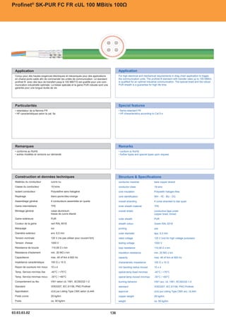 Profinet® SK-PUR FC FR cUL 100 MBit/s 100Ω
        ®
Profinet SK-PUR FC FR cUL 100 MBit/s 100Ù
4XAWG22/19


für Energieführungsketten                                                                                                                         for dragunderground laying
                                                                                                                                                       for chain applications




 Application
 Anwendung                                                                                   Application
                                                                                             Application
                                                                                                          ®                                                              ®
 Für hohe elektrische und exigences électriques et mécaniques pour des applications
  Conçu pour des hautes mechanische Anforderungen in Energieführungsketten zur               For high electrical– and mechanicalrequirements in drag chain applicationP totrigger
                                                                                               PROFIBUS PE and mechanical requirements in drag chain applicationto, VARINet
                                                                                               For high electrical shielded bus cable for e. g. SUCOnet P, MODULINK          trigger
 Ansteuerung der Kommunkationseinheiten.les unités de communication. Le standard
  en chaine porte-cable afin de commander Der Profinet ® Standard mit                        the communication units. The profinet for standardapplication and underground laying.
                                                                                               P, Siemens L2-DP, units. The profinet® ® outdoorwith transfer rates up toto 100 MBit/s
                                                                                               the communication F.I.P. ®-Feldbus - standard with transfer rates up 100 MBit/s
 Übertragungsraten von bisde transfert jusqu’à 100 MBIT/S estoptimalepour une com-
  profinet ® avec des taux zu 100 MBit/s ist geeignet für eine qualifié industrielle           is qualified for an optimal industrial communication. The special braid and the robust
                                                                                             is qualified for an optimal industrial communication. The special braid and the robust
 Kommunikation. Die spezielle Schirmung und der robustegaine PUR robuste sont une
  munication industrielle optimale. La tresse spéciale et la Polyurethan Mantel sind         PUR sheath is aa guarantee for high life time.
                                                                                               PUR sheath is guarantee for high life time.
  garantie pour une longue durée de vie.
 ein Garant dafür, dass die Leitung auch den extremsten Anforderungen in rauer
 Industrieumgebung standhält.




 Particularités
 Besonderheiten                                                                               Special features
                                                                                             Special features
  • retardateur FR la flamme FR
  flammwidrig de                                                                              • weather-proofed
                                                                                                flame-retardant FR
                                                                                              flame-retardant FR
  • HF-caracteristiques selonKatcat. 5e
  HF-Eigenschaften gemäß la 5 e                                                               • largely resistant to accordingtocoolants fluids and grease
                                                                                                HF-characteristics lubricants, Cat
                                                                                              HF-characteristics according toCat 55ee
  Schnell-Kontakt Ausführung (Kennz. FC)                                                    fast connect cable construction (marked the northamerican market
                                                                                                UL – UL/CSA approval for utilization on




 Remarques
 Hinweise                                                                                    Remarks
                                                                                             Remarks
  • conforme au RoHS
  RoHS-konform                                                                                • conform to RoHS
                                                                                              conform to RoHS
  • autres Ausführungen und Sonderausführungen auf Anfrage.
  weitere modèles et versions sur demande                                                     • further types and special types upon request.
                                                                                              further types and special types upon request.




 Construction et données techniques
                 données techniques
 Aufbau  Technische Daten                                                                    Structure  Specifications
                                                                                             Structure  Specifications
                                                                                              Structure  Specifications
   Matériau du conducteur
  Leiter Werkstoff               Cu-Litzenu
                                  cuivre blank                                                conductor marerial
                                                                                              conductor material
                                                                                             conductor material               bare copper strand
                                                                                                                              bare copper strand
                                                                                                                             bare copper stranded
   Classe du conducteur
  Leiterklasse                    19 brins
                                 19-drähtig                                                   conductor class
                                                                                             conductor class
                                                                                              conductor class                 7-wired
                                                                                                                             19-wire
                                                                                                                              19-wire
  Aderisolationswerkstoff        Polyolefin halogenfrei                                       core insulation
                                                                                             core insulation                PELON
                                                                                                                          Polyolefin halogen-free
   Isolant conducteur              Polyolefine sans halogéne                                  core insulation                Polyolefin halogen-free
  Aderkennung                    WS - GE - BL - OR                                            core identification
                                                                                             core identification            2442: WH-BN
                                                                                                                          WH - YE - BU - OG
   Repérage                        blanc-jaune-bleu-orange                                    core identification           2446: WH-BN, - OG
                                                                                                                             WH - YE - BU GN-YE
  Gesamtverseilung               4 Adern zum Sternvierer                                     overall stranding            4 cores stranded to star quad
   Assemblage général              4 conducteurs assemblés en quarte                          overall stranding             2448: WH-BN, GN-YE, GY-PK
                                                                                                                             4 cores stranded to star quad
  Innenmantelwerkstoff           TPE                                                         inner sheath material        TPE
                                                                                              overall shield                aluminium foil-clad and copper braid, tinned
   Gaine intermédiaire
  Gesamtschirm                     TPE
                                 leitfähige Gleitbewicklung unter                            overallsheath material
                                                                                              inner shield                   TPE
                                                                                                                          conductive tape under
                                                                                              outer sheath                  PE
   Blindage général
                                 Cu-Geflecht verzinnt
                                   ruban aluminium
                                                                                                                          copper braid, tinned
                                                                                              overall shield
                                                                                              sheath colour                  conductive tape under
                                                                                                                            schwarz RAL 9005
  Außenmantelwerkstoff           PUR
                                   tresse de cuivre étamé                                    outer sheath                 PURcopper braid, tinned
                                                                                              printing                      yes
  Mantelfarbe
   Gaine extérieure              grün RAL 6018
                                   PUR                                                       sheath colour                green RAL 6018
                                                                                              outer sheath                   PUR
  Aufdruck                       ja                                                          printing                     yes
   Couleur de la gaine             vert RAL 6018                                              rated voltage
                                                                                              sheath colour                 Ueff: 250 V (not for high voltage purposes)
                                                                                                                             Green RAL 6018
  Außendurchmesser               ca. 6,5 mm                                                  outer diameter               app. 6,5 mm
   Marquage                        oui                                                        printing voltage
                                                                                              testing                       Uss: core/core 1.200 V
                                                                                                                             yes
                                                                                                                            Core/shield 750 V
  Nennspannung
   Diamètre extérieur            125 V 6,5 mm Starkstromzwecke)
                                   env. (nicht für                                           rated voltage
                                                                                              outerresistance
                                                                                                    diameter              125 V (not mmhigh voltage purposes)
                                                                                                                             app. 6,5 for
                                                                                              loop                          max. 186 Ù / km
  Prüfspannung                   1.000 V                                                     testing voltage              1.000 V
   Tension nominale                125 V (ne pas utiliser pour courant fort)                  rated voltage
                                                                                              insulation resistance         min. 20(not forkm voltage purposes)
                                                                                                                             125 V MÙ x high
  Schleifenwiderstand            110,8 Ù x km                                                loop resistance              110,8 Ù x km
   Tension d'essai                 1000 V                                                     capacity
                                                                                              testing voltage               operating capacity 0,22 mm² Pairs: max. 60 nF/km
                                                                                                                             1000 V
  Isolationswiderstand           min. 20 MÙ x km                                             insulation resistance        min. 20 MÙ x km
                                                                                              characteristic impedance      0,22 mm² pairs: 100 – 120 Ù
  Kapazität de boucle
   Résistance                      110,08 Ω x km
                                 max. 48 nF/km bei 800 Hz                                     loop resistance
                                                                                             capacity                        110,08 Ω x km
                                                                                                                          max. 48 nF/km at 800 Hz
                                                                                              transfer rate                 0,22 mm² pairs: 500 kBit/s
  Wellenwiderstand
  Résistance d'isolement         100Ù ± 15 Ù x km
                                  min. 20 MΩ                                                 characteristic impedance
                                                                                              insulation resistance       100 Ù 20 MΩ x km
                                                                                                                             min. ± 15 Ù
                                                                                              transfer size                 0,22 mm² pairs: 400 m
  kleinster Biegeradius bewegt
   Capacitance                   15 x d 48 nF/km à 800 Hz
                                   max.                                                      min. bending radius moved
                                                                                              capacity                    15 x d 48 nF/km at 800 Hz
                                                                                                                             max.
                                                                                              min. bending radius fixed     10 x d
  Betriebstemp. fest min/max     - 40 °C / +75 °C                                            operat. temp. fixed min/max  - 40 °C / +75 °C
   Impédance caractéristique       100 Ω ± 15 Ω                                               characteristic radius moved
                                                                                              min. bending impedance        15 x d ± 15 Ω
                                                                                                                             100 Ω
  Betriebstemp. bew. min/max     - 30 °C / +60 °C                                            operat. temp. moved min/max - 30 °C / +60 °C
   Rayon de courbure min mouv                                                                 operat. temp. fixed min/max   -15 x°C / +70 °C
                                                                                                                              30 d
  Brandverhalten                 VW1xgemäß UL 1581, IEC60332-1-2
                                   15 d                                                       min bending radius moved
                                                                                             burning behavior             VW1 acc. UL 1581, IEC60332-1-2
                                                                                              operat. temp. moved min/max - 5 °C / +70 °C
   Temp. Service min/max fixe
  Standard                        -40°C / +75°C
                                 VDE0207, IEC 61156, PNO Profinet                            standard
                                                                                              operat.temp.fixed min/max   VDE0207, IEC 61156, PNO Profinet
                                                                                                                             -40°C / +75°C
                                                                                              standard                      DIN VDE 0207, 0250, 0293, 0295, 0472, 0482, IEC
  Approbation min/max mouv. c(UL)us /Listing Type CMX gemäß UL444
   Temp. Service              -30°C +60°C                                                    approvals
                                                                                              operat.temp.moved min/max c(UL)us /Listing Type CMX acc. UL444
                                                                                                                             -30°C +60°C
  Cu-Zahl                   29 kg/km                                                         copper weight                   29 kg/km
   Comportement au feu        VW1 selon UL 1581, IEC60332-1-2                                 burning behavior                VW1 acc. UL 1581, IEC60332-1-2
  Gewicht                   ca. 58 kg/km                                                     weight                          ca. 58 kg/km
   Standard                   VDE0207, IEC 61156, PNO Profinet                                standard                        VDE0207, IEC 61156, PNO Profinet
  Approbation                     c(UL)us Listing Type CMX selon UL444                        approval                         c(UL)us Listing Type CMX acc. UL444
  Poids cuivre                    29 kg/km                                                    copper weight                    29 kg/km
  Poids                           ca. 58 kg/km                                                weight                           ca. 58 kg/km



03.03.03.02
 03.02.02
03.03.03.02                                                                            136
 