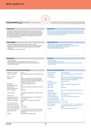 ÖPVC-JB/OB-YCY




 Application                                                                                   Application
 Ces câbles sont utilisés comme câbles d'énergie, de commande, de liaison et de                power, control and connecting cable in electrical facilities for lossless data and signal
 raccordement dans les équipements électriques, pour une transmission de données               transmission, fixed laying and flexible applications without tensile stress and without
 et de signaux sans perturbations, en pose fixe et utilisation mobile, en mouvement            defined cable routing. Suitable for use in dry, humid and wet rooms. Outdoor use only
 libre, sans effort de traction et sans guidage forcé. Ils peuvent être posés en milieu        with UV-protection, no laying underground.
 sec ou humide, à l'extérieur uniquement avec une protection UV et ne doivent en
 aucun cas être posés sous terre.




 Particularités                                                                                Special features
  largement résistant aux acides, bases alcalines et huiles courantes                           largely resistant to acids, bases and specified types of oil
  ne contient ni substances provenant de vernis, ni silicone ( pendant la production)           free from lacquer damaging substances and silicone (during production)
  très robuste grâce à la gaine intérieure supplémentaire servant de protection                 additional mechanical protection by inner sheath
  mécanique                                                                                     recommended for EMC-applications
  recommandé pour les applications CEM




 Remarques                                                                                     Remarks
  conforme au RoHS                                                                              conform to RoHS
  conforme à la Directive CE 2006/95/EC (Directive Basse Tension)                             conform to 2006/95/EC-Guideline CE.
  versions spéciales, autres dimensions, sections, couleur de la gaine et des                   We are pleased to produce special versions, other dimensions, core and jacket
  conducteurs sur demande                                                                       colours on request.




 Construction et données techniques                                                            Structure  Specifications
 Matériau du conducteur          cuivre nu                                                     conductor material               bare copper strand
 Classe du conducteur            selon DIN VDE 0295 classe 5, soit IEC 60228 classe            conductor class                  acc. to DIN VDE 0295 class 5 resp. IEC 60228 cl. 5
                                 5                                                             core insulation                  PVC
 Isolant conducteur              PVC                                                           core identification              up to 5 cores acc. to DIN VDE 0293-308 coloured
 Repérage                        jusqu'à 5 conducteurs selon DIN VDE 0293-308                                                   cores, from 6 cores TKD colour code with or without
                                 conducteurs de couleur; à partir de 6 conducteurs                                              GNGE, look at the technical guideline.
                                 code couleur TKD avec ou sans VERT/JAUNE, voir                stranding                        stranded in layers
                                 Directives Techniques en annexe.
                                                                                               inner sheath material            PVC
 Assemblage                      conducteurs assemblés en couche
                                                                                               overall shield                   copper braid tinned, coverage approx. 85 %
 Matériau gaine intérieure       PVC
                                                                                               outer sheath                     PVC
 Blindage général                tresse de cuivre étamé, recouvrement opt. env.85 %
                                                                                               sheath colour                    transparent
 Matériau gaine extérieure       PVC
 Couleur de la gaine             transparent                                                   rated voltage                    Uo/U: up to 16mm² 300/500V,from 25mm² 0,6/1kV
                                                                                               testing voltage                  4 kV
 Tension nominale                Uo/U: jusqu'à 16 mm² 300/500 V, à partir de 25 mm²
                                                                                               conductor resistance             acc. to DIN VDE 0295 class 5 resp. IEC 60228 cl. 5
                                 0,6/1 kV
                                                                                               insulation resistance            min. 20 MÙ x km
 Tension d'essai                 4 kV
                                                                                               current carrying capacity        acc. to DIN VDE, see technical Guidelines
 Résistance du conducteur        selon DIN VDE 0295 classe 5, soit IEC 60228 cl. 5
                                                                                               min. bending radius fixed        6xd
 Résistance d'isolement          min. 20 MÙ x km
                                                                                               min. bending radius moved        15 x d
 Intensité max. admissible       selon DIN VDE, voir Directives Techniques en
                                 annexe                                                        operat. temp. fixed min/max      -40 °C / +80 °C

 Rayon courbure min fixe         6xd                                                           operat. temp. moved min/max - 5 °C / +70 °C

 Rayon courbure min mouv.        15 x d                                                        temp. at conductor               +70 °C in operation; +150 °C in case of short-circuit

 Temp. service min/max fixe      -30 °C / +80 °C                                               burning behavior                 self-extinguishing  flame-retardant acc.to IEC
                                                                                                                                60332-1
 Temp. service min/max mouv. - 5 °C / +70 °C
                                                                                               standard                         acc. to DIN VDE 0245, 0250 and 0281
 Temp. sur conducteur max.       + 70 °C en service; +150 °C en cas de court-circuit
 Comportement au feu             autoextinguible et retardateur de combustion selon
                                 IEC 60332-1
 Standard                        selon DIN VDE 0245, 0250 et 0281




01.01.02                                                                                  14
 