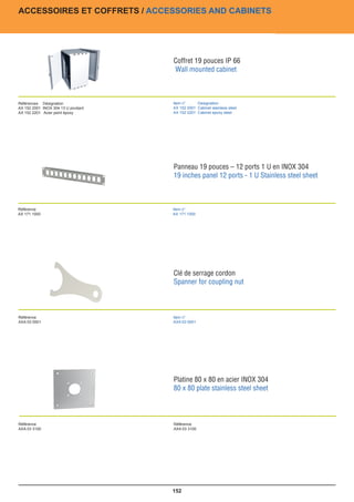 ACCESSOIRES ET COFFRETS / ACCESSORIES AND CABINETS                                  CBUS EIB




                                        Coffret 19 pouces IP 66
                                        Wall mounted cabinet



Références 	 Désignation		              Item n° 	   Designation
AX 152 2001 INOX 304 13 U pivotant 		   AX 152 2001 Cabinet stainless steel
AX 152 2201 Acier peint époxy		         AX 152 2201 Cabinet epoxy steel
                                        		




                                        Panneau 19 pouces – 12 ports 1 U en INOX 304
                                        19 inches panel 12 ports - 1 U Stainless steel sheet



Référence                               Item n°
AX 171 1000                             AX 171 1000




                                        Clé de serrage cordon
                                        Spanner for coupling nut



Référence                               Item n°		
AXA 03 0001		                           AXA 03 0001	




                                        Platine 80 x 80 en acier INOX 304
                                        80 x 80 plate stainless steel sheet



Référence                               Référence
AXA 03 3100                             AXA 03 3100	




                                        	
	




                                        152
 