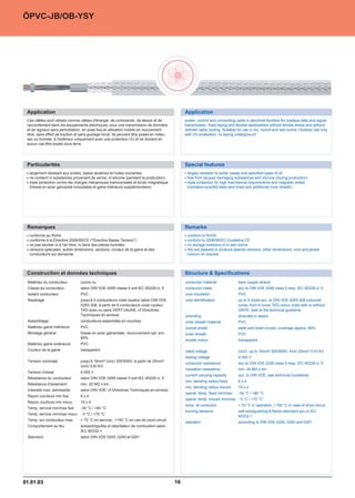 ÖPVC-JB/OB-YSY




 Application                                                                                   Application
 Ces câbles sont utilisés comme câbles d'énergie, de commande, de liaison et de                power, control and connecting cable in electrical facilities for lossless data and signal
 raccordement dans les équipements électriques, pour une transmission de données               transmission, fixed laying and flexible applications without tensile stress and without
 et de signaux sans perturbation, en pose fixe et utilisation mobile en mouvement              defined cable routing. Suitable for use in dry, humid and wet rooms. Outdoor use only
 libre, sans effort de traction et sans guidage forcé. Ils peuvent être posés en milieu        with UV-protection, no laying underground.
 sec ou humide, à l'extérieur uniquement avec une protection UV et ne doivent en
 aucun cas être posés sous terre.




 Particularités                                                                                Special features
  largement résistant aux acides, bases alcalines et huiles courantes                           largely resistant to acids, bases and specified types of oil
  ne contient ni substances provenant de vernis, ni silicone (pendant la production)            free from lacquer damaging substances and silicone (during production)
  triple protection contre les charges mécaniques transversales et écran magnétique             triple protection for high mechanical requirements and magnetic shield
  (tresse en acier galvanisé inoxydable et gaine intérieure supplémentaire)                     (oxidation-proofed steel wire braid and additional inner sheath)




 Remarques                                                                                     Remarks
  conforme au RoHs                                                                              conform to RoHS
  conforme à la Directive 2006/95/CE (Directive Basse Tension)                                conform to 2006/95/EC-Guideline CE.
  ne pas stocker ni à l'air libre, ni dans des pièces humides                                   no storage outdoors or in wet rooms
  versions spéciales, autres dimensions, sections, couleur de la gaine et des                   We are pleased to produce special versions, other dimensions, core and jacket
  conducteurs sur demande                                                                       colours on request.




 Construction et données techniques                                                            Structure  Specifications
 Matériau du conducteur          cuivre nu                                                     conductor material               bare copper strand
 Classe du conducteur            selon DIN VDE 0295 classe 5 soit IEC 60228 cl. 5              conductor class                  acc.to DIN VDE 0295 class 5 resp. IEC 60228 cl. 5
 Isolant conducteur              PVC                                                           core insulation                  PVC
 Repérage                        jusqu'à 5 conducteurs code couleur selon DIN VDE              core identification              up to 5 cores acc. to DIN VDE 0293-308 coloured
                                 0293-308, à partir de 6 conducteurs code couleur                                               cores; from 6 cores TKD colour code with or without
                                 TKD avec ou sans VERT/JAUNE, cf Directives                                                     GNYE, look at the technical guideline.
                                 Techniques en annexe                                          stranding                        stranded in layers
 Assemblage                      conducteurs assemblés en couches                              inner sheath material            PVC
 Matériau gaine intérieure       PVC                                                           overall shield                   steel wire braid zinced; coverage approx. 85%
 Blindage général                tresse en acier galvanisée, recouvrement opt. env.            outer sheath                     PVC
                                 85%
                                                                                               sheath colour                    transparent
 Matériau gaine extérieure       PVC
 Couleur de la gaine             transparent                                                   rated voltage                    Uo/U: up to 16mm² 300/500V; from 25mm² 0,6/1kV
                                                                                               testing voltage                  4.000 V
 Tension nominale                jusqu'à 16mm² Uo/U 300/500V; à partir de 25mm²
                                                                                               conductor resistance             acc.to DIN VDE 0295 class 5 resp. IEC 60228 cl. 5
                                 Uo/U 0,6/1kV
                                                                                               insulation resistance            min. 20 MÙ x km
 Tension d'essai                 4.000 V
                                                                                               current carrying capacity        acc. to DIN VDE, see technical Guidelines
 Résistance du conducteur        selon DIN VDE 0295 classe 5 soit IEC 60228 cl. 5
                                                                                               min. bending radius fixed        6xd
 Résistance d'isolement          min. 20 MÙ x km
                                                                                               min. bending radius moved        15 x d
 Intensité max. admissible       selon DIN VDE, cf Directives Techniques en annexe
                                                                                               operat. temp. fixed min/max      -30 °C / +80 °C
 Rayon courbure min fixe         6xd
                                                                                               operat. temp. moved min/max - 5 °C / +70 °C
 Rayon courbure min mouv.        15 x d
                                                                                               temp. at conductor               + 70 °C in operation; +150 °C in case of short-circuit
 Temp. service min/max fixe      -30 °C / +80 °C
                                                                                               burning behavior                 self-extinguishing  flame-retardant acc.to IEC
 Temp. service min/max mouv. - 5 °C / +70 °C
                                                                                                                                60332-1
 Temp. sur conducteur max.       + 70 °C en service;; +150 °C en cas de court-circuit
                                                                                               standard                         according to DIN VDE 0245, 0250 and 0281
 Comportement au feu             autoextinguible et retardateur de combustion selon
                                 IEC 60332-1
 Standard                        selon DIN VDE 0245, 0250 et 0281




01.01.03                                                                                  16
 