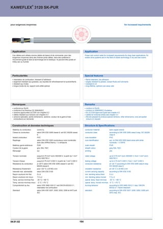 ®
KAWEFLEX 3120 SK-PUR



pour exigences moyennes                                                                                                                             for increased requirements




 Application                                                                                  Application
 Ces câbles sont utilisés comme câbles de liaison et de commande, pour des                    Power and control cable for increased requirements for drag chain applications, for
 exigences moyennes dans des chaînes porte-câbles, dans des systèmes à                        motion drive systems and in the field of robotic technology in dry and wet rooms.
 mouvement guidé et dans la technologie de la robotique. Ils peuvent être posés en
 milieu sec ou humide




 Particularités                                                                               Special features
  retardateur de combustion, résistant à l'adhésion                                            flame-retardant, low adhesion
  largement résistant aux graisses, aux liquides de refroidissement et auxlubrifiants          largely resistant to grease, coolant fluids and lubricants
  résistant aux huiles                                                                         resistant to oil
  longue durée de vie, rapport coût-utilité optimal                                            long lifetime, optimal cost-value ratio




 Remarques                                                                                    Remarks
  conforme au RoHS                                                                             conform to RoHS
  conforme à la Directive CE 2006/95/EC                                                        conform to 2006/95/EC-Guideline
  versions approuvées UL/CSA voir chapitre 4.2                                                 for UL/CSA-approved types see chapter 4.2
  câbles résistant aux torsions voir chapitre 4.3                                              cables for torsional stress see chapter 4.3
  versions spéciales, autres dimensions, sections, couleur de la gaine et des                  We are pleased to produce special versions, other dimensions, core and jacket
  conducteurs sur demande                                                                      colours on request.


 Construction et données techniques                                                           Structure  Specifications
 Matériau du conducteur          cuivre nu                                                    conductor material               bare copper strand
 Classe du conducteur            selon DIN VDE 0295 classe 6, soit IEC 60228 classe           conductor class                  according to DIN VDE 0295 class 6 resp. IEC 60228
                                 6                                                                                             class 6
 Isolant conducteur              PVC                                                          core insulation                  PVC
 Repérage                        selon DIN VDE 0293 conducteurs noirs numérotés               core identification              acc. to DIN VDE 0293 black wires with white
                                 avec des chiffres blancs, 1 x vert/jaune                                                      numerals, 1 x GNYE
 Matériau gaine extérieure       PUR                                                          outer sheath                     PUR
 Couleur de la gaine             gris, RAL 7001                                               sheath colour                    grey RAL 7001
 Marquage                        oui                                                          printing                         yes

 Tension nominale                jusqu'à 0,75 mm² Uo/U 300/500 V; à partir de 1 mm²           rated voltage                    up to 0,75 mm² Uo/U 300/500 V; from 1 mm² Uo/U
                                 Uo/U 500/750 V                                                                                500/750 V
 Tension d'essai                 jusqu'à 0,75 mm² 2.000 V; à partir de 1 mm² 3.000 V          testing voltage                  up to 0,75 mm² 2.000 V; from 1 mm² 3.000 V
 Résistance du conducteur        à +20°C selon DIN VDE 0295 classe 6, soit IEC                conductor resistance             at +20 °C according to DIN VDE 0295 class 6 resp.
                                 60228 classe 6                                                                                IEC 60228 class 6
 Résistance d'isolement          pour +20 °C ™ 20 MÙ x km                                     insulation resistance            at +20 °C ™ 20 MÙ x km
 Intensité max. admissible       selon DIN VDE 0100                                           current carrying capacity        according to DIN VDE 0100
 Rayon courbure min fixe         5xd                                                          min. bending radius fixed        5xd
 Rayon courbure min mouv.        7,5 x d                                                      min. bending radius moved        7,5 x d
 Temp. service min/max fixe      -30 °C / +80 °C                                              operat. temp. fixed min/max      -30 °C / +80 °C
 Temp. service min/max mouv. - 5 °C / +70 °C                                                  operat. temp. moved min/max -5 °C / +70 °C
 Comportement au feu             selon VDE 0482-332-2-1 soit DIN EN 60332-2-1,                burning behavior                 according to VDE 0482-332-2-1 resp. DIN EN
                                 retardateur de combustion                                                                     60332-2-1, flame-retardant
 Standard                        selon DIN VDE 0207, 0250, 0293, 0295 et 0472 soit            standard                         according to DIN VDE 0207, 0250, 0293, 0295 and
                                 IEC                                                                                           0472 resp. IEC




04.01.02                                                                                164
 