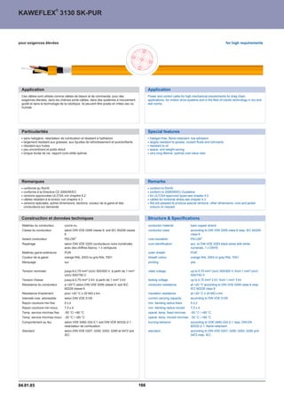 ®
KAWEFLEX 3130 SK-PUR



pour exigences élevées                                                                                                                                       for high requirements




 Application                                                                                   Application
 Ces câbles sont utilisés comme câbles de liaison et de commande, pour des                     Power and control cable for high mechanical requirements for drag chain
 exigences élevées, dans les chaînes porte-câbles, dans des systèmes à mouvement               applications, for motion drive systems and in the field of robotic technology in dry and
 guidé et dans la technologie de la robotique. Ils peuvent être posés en milieu sec ou         wet rooms.
 humide




 Particularités                                                                                Special features
   sans halogène, retardateur de combustion et résistant à l'adhésion                           halogen-free, flame-retardant, low adhesion
   largement résistant aux graisses, aux liquides de refroidissement et auxlubrifiants          largely resistant to grease, coolant fluids and lubricants
   résistant aux huiles                                                                         resistant to oil
   peu encombrant et poids réduit                                                               space- and weight-saving
   longue durée de vie, rapport coût-utilité optimal                                            very long lifetime, optimal cost-value ratio




 Remarques                                                                                     Remarks
   conforme au RoHS                                                                             conform to RoHS
   conforme à la Directive CE 2006/95/EC                                                        conform to 2006/95/EC-Guideline
   versions approuvées UL/CSA voir chapitre 4.2                                                 for UL/CSA-approved types see chapter 4.2
   câbles résistant à la torsion voir chapitre 4.3                                              cables for torsional stress see chapter 4.3
   versions spéciales, autres dimensions, sections, couleur de la gaine et des                  We are pleased to produce special versions, other dimensions, core and jacket
   conducteurs sur demande                                                                      colours on request.


 Construction et données techniques                                                            Structure  Specifications
  Matériau du conducteur          cuivre nu                                                    conductor material               bare copper strand
  Classe du conducteur            selon DIN VDE 0295 classe 6, soit IEC 60228 classe           conductor class                  according to DIN VDE 0295 class 6 resp. IEC 60228
                                  6                                                                                             class 6
                                            ®                                                                                             ®
  Isolant conducteur              PELON                                                        core insulation                  PELON
  Repérage                        selon DIN VDE 0293 conducteurs noirs numérotés               core identification              acc. to DIN VDE 0293 black wires with white
                                  avec des chiffres blancs, 1 x vert/jaune                                                      numerals, 1 x GNYE
  Matériau gaine extérieure       PUR                                                          outer sheath                     PUR
  Couleur de la gaine             orange RAL 2003 ou gris RAL 7001                             sheath colour                    orange RAL 2003 or grey RAL 7001
  Marquage                        oui                                                          printing                         yes

  Tension nominale                jusqu'à 0,75 mm² Uo/U 300/500 V; à partir de 1 mm²           rated voltage                    up to 0,75 mm² Uo/U 300/500 V; from 1 mm² Uo/U
                                  Uo/U 500/750 V                                                                                500/750 V
  Tension d'essai                 jusqu'à 0,75 mm² 2 kV; à partir de 1 mm² 3 kV                testing voltage                  up to 0,75 mm² 2 kV; from 1 mm² 3 kV
  Résistance du conducteur        à +20°C selon DIN VDE 0295 classe 6, soit IEC                conductor resistance             at +20 °C according to DIN VDE 0295 class 6 resp.
                                  60228 classe 6                                                                                IEC 60228 class 6
  Résistance d'isolement          pour +20 °C ™ 20 MÙ x km                                     insulation resistance            at +20 °C ™ 20 MÙ x km
  Intensité max. admissible       selon DIN VDE 0100                                           current carrying capacity        according to DIN VDE 0100
  Rayon courbure min fixe         5xd                                                          min. bending radius fixed        5xd
  Rayon courbure min mouv.        7,5 x d                                                      min. bending radius moved        7,5 x d
  Temp. service min/max fixe      -50 °C/ +80 °C                                               operat. temp. fixed min/max      -50 °C / +80 °C
  Temp. service min/max mouv. -30 °C / +80 °C                                                  operat. temp. moved min/max -30 °C / +80 °C
  Comportement au feu             selon VDE 0482-332-2-1 soit DIN VDE 60332-2-1,               burning behavior                 according to VDE 0482-332-2-1 resp. DIN EN
                                  retardateur de combustion                                                                     60332-2-1, flame-retardant
  Standard                        selon DIN VDE 0207, 0250, 0293, 0295 et 0472 soit            standard                         according to DIN VDE 0207, 0250, 0293, 0295 and
                                  IEC                                                                                           0472 resp. IEC




04.01.03                                                                                 166
 
