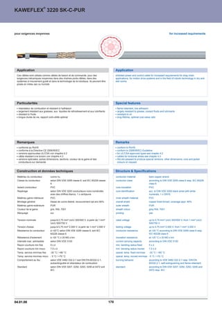 ®
KAWEFLEX 3220 SK-C-PUR



pour exigences moyennes                                                                                                                              for increased requirements




 Application                                                                                   Application
 Ces câbles sont utilisés comme câbles de liaison et de commande, pour des                     shielded power and control cable for increased requirements for drag chain
 exigences mécaniques moyennes dans des chaînes porte-câbles, dans des                         applications, for motion drive systems and in the field of robotic technology in dry and
 systèmes à mouvement guidé et dans la technologie de la robotique. Ils peuvent être           wet rooms.
 posés en milieu sec ou humide




 Particularités                                                                                Special features
  retardateur de combustion et résistant à l'adhésion                                           flame-retardant, low adhesion
  largement résistant aux graisses, aux liquides de refroidissement et aux lubrifiants          largely resistant to grease, coolant fluids and lubricants
  résistant à l'huile                                                                           resistant to oil
  longue durée de vie, rapport coût-utilité optimal                                             long lifetime, optimal cost-value ratio




 Remarques                                                                                     Remarks
  conforme au RoHS                                                                              conform to RoHS
  conforme à la Directive CE 2006/95/EC                                                         conform to 2006/95/EC-Guideline
  versions approuvées UL/CSA voir chapitre 4.2                                                  for UL/CSA-approved types see chapter 4.2
  câble résistant à la torsion voir chapitre 4.3                                                cables for torsional stress see chapter 4.3
  versions spéciales, autres dimensions, sections, couleur de la gaine et des                   We are pleased to produce special versions, other dimensions, core and jacket
  conducteurs sur demande                                                                       colours on request.


 Construction et données techniques                                                            Structure  Specifications
 Matériau du conducteur          cuivre nu                                                     conductor material               bare copper strand
 Classe du conducteur            selon DIN VDE 0295 classe 6, soit IEC 60228 classe            conductor class                  according to DIN VDE 0295 class 6 resp. IEC 60228
                                 6                                                                                              class 6
 Isolant conducteur              PVC                                                           core insulation                  PVC
 Repérage                        selon DIN VDE 0293 conducteurs noirs numérotés                core identification              acc. to DIN VDE 0293 black wires with white
                                 avec des chiffres blancs, 1 x vert/jaune                                                       numerals, 1 x GNYE
 Matériau gaine intérieure       PVC                                                           inner sheath material            PVC
 Blindage général                tresse de cuivre étamé; recouvrement opt.env.85%              overall shield                   copper braid tinned; coverage appr. 85%
 Matériau gaine extérieure       PUR                                                           outer sheath                     PUR
 Couleur de la gaine             gris, RAL 7001                                                sheath colour                    grey RAL 7001
 Marquage                        oui                                                           printing                         yes

 Tension nominale                jusqu'à 0,75 mm² Uo/U 300/500 V; à partir de 1 mm²            rated voltage                    up to 0,75 mm² Uo/U 300/500 V; from 1 mm² Uo/U
                                 Uo/U 500/750 V                                                                                 500/750 V
 Tension d'essai                 jusqu'à 0,75 mm² 2.000 V; à partir de 1 mm² 3.000 V           testing voltage                  up to 0,75 mm² 2.000 V; from 1 mm² 3.000 V
 Résistance du conducteur        à +20°C selon DIN VDE 0295 classe 6, soit IEC                 conductor resistance             at +20 °C according to DIN VDE 0295 class 6 resp.
                                 60228 classe 6                                                                                 IEC 60228 class 6
 Résistance d'isolement          à +20 °C ™ 20 MÙ x km                                         insulation resistance            at +20 °C ™ 20 MÙ x km
 Intensité max. admissible       selon DIN VDE 0100                                            current carrying capacity        according to DIN VDE 0100
 Rayon courbure min fixe         5xd                                                           min. bending radius fixed        5xd
 Rayon courbure min mouv.        7,5 x d                                                       min. bending radius moved        7,5 x d
 Temp. service min/max fixe      -30 °C / +80 °C                                               operat. temp. fixed min/max      -30 °C / +80 °C
 Temp. service min/max mouv. - 5 °C / +70 °C                                                   operat. temp. moved min/max -5 °C / +70 °C
 Comportement au feu             selon VDE 0482-332-2-1 soit DIN EN 60332-2-1,                 burning behavior                 according to VDE 0482-332-2-1 resp. DIN EN
                                 autoextinguible et retardateur de combustion                                                   60332-2-1, self-extinguishing and flame-retardant
 Standard                        selon DIN VDE 0207, 0250, 0293, 0295 et 0472 soit             standard                         according to DIN VDE 0207, 0250, 0293, 0295 and
                                 IEC                                                                                            0472 resp. IEC




04.01.06                                                                                 170
 