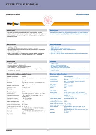 ®
KAWEFLEX 5130 SK-PUR cUL



pour exigences élevées                                                                                                                                   for high requirements




 Application                                                                                   Application
 Ces câbles sont utilisés comme câbles de liaison et de commande, pour des                     power and control cable for high mechanical requirements in drag chain applications,
 exigences mécaniques élevées dans des chaînes porte-câbles, dans des systèmes à               for motion drive systems and in the field of robotic technology in dry and wet rooms.
 mouvement guidé et dans la technologie de la robotique. Ils peuvent être posés en
 milieu sec ou humide




 Particularités                                                                                Special features
   approbation UL/CSA                                                                           UL/CSA approved
   sans halogène, retardateur de combustion et résistant à l'adhésion                           halogen-free, flame-retardant, low adhesion
   largement résistant aux graisses, aux liquides de refroidissement et auxlubrifiants          largely resistant to grease, coolant fluids and lubricants
   résistant aux huiles                                                                         resistant to oil
   peu encombrant et poids réduit                                                               space- and weight-saving
   grâce à l'holomogation UL/CSA jusqu'à 600 V, une pose parallèle avec d'autres                due to 600 V UL/CSA approval parallel laying with other 600 V cables is permitted
   câbles qui ont également une tension de service jusqu'à 600 V est possible




 Remarques                                                                                     Remarks
   conforme au RoHS                                                                             conform to RoHS
   conforme à la Directive CE 2006/95/EC                                                        conform to 2006/95/EC-Guideline
   très longue durée de vie, rapport coût-utilité optimal                                       very long lifetime, good cost-value ratio
   câble résistant à la torsion voir chapitre 4.3                                               cables for torsional stress see chapter 4.3
   versions spéciales, autres dimensions, sections, couleur de la gaine et des                  We are pleased to produce special versions, other dimensions, core and jacket
   conducteurs sur demande                                                                      colours on request.


 Construction et données techniques                                                            Structure  Specifications
  Matériau du conducteur          cuivre nu                                                    conductor material              bare copper strand
  Classe du conducteur            selon DIN VDE 0295 classe 6, soit IEC 60228 classe           conductor class                 acc. to DIN VDE 0295 class 6 resp. IEC 60228 cl. 6
                                  6                                                            core insulation                 PELON
                                                                                                                                         ®

                                            ®
  Isolant conducteur              PELON                                                        core identification             acc. to DIN VDE 0293 black wires with white
  Repérage                        selon DIN VDE conducteurs noirs numérotés avec                                               numerals, 1 x GNYE
                                  chiffres blancs, 1 x vert/jaune                              outer sheath                    PUR
  Matériau gaine extérieure       PUR                                                          sheath colour                   orange RAL 2003
  Couleur de la gaine             orange RAL 2003                                              printing                        yes
  Marquage                        oui
                                                                                               rated voltage                   600 V
  Tension nominale                600 V                                                        testing voltage                 up to 0,75 mm² 2.000 V; from 1 mm² 3.000 V
  Tension d'essai                 jusqu'à 0,75 mm² 2.000 V; à partir de 1 mm 3.000 V           conductor resistance            at +20 °C acc. to DIN VDE 0295 class 6 resp. IEC
  Résistance du conducteur        à +20°C selon DIN VDE 0295 classe 6, soit IEC                                                60228 cl. 6
                                  60228 classe 6                                               insulation resistance           at +20 °C ™ 20 MÙ x km
  Résistance d'isolement          à +20 °C ™ 20 MÙ x km                                        current carrying capacity       according to DIN VDE 0100
  Intensité max. admissible       selon DIN VDE 0100                                           min. bending radius fixed       5xd
  Rayon courbure min fixe         5xd                                                          min. bending radius moved       7,5 x d
  Rayon courbure min mouv.        7,5 x d                                                      operat. temp. fixed min/max     -50 °C / +80 °C
  Temp. service min/max fixe      -50 °C/ +80 °C                                               operat. temp. moved min/max -30 °C / +80 °C
  Temp. service min/max mouv. -30 °C / +80 °C                                                  burning behavior                according to VDE 0482-332-2-1 resp. DIN EN
  Comportement au feu             selon VDE 0482-332-2-1 soit DIN EN 60332-2-1,                                                60332-2-1, flame-retardant
                                  retardateur de combustion                                    standard                        according to DIN VDE 0207, 0250, 0293, 0295 and
  Standard                        selon DIN VDE 0207, 0250, 0293, 0295 et 0812 soit                                            0812 resp. IEC
                                  IEC                                                          approvals                       UL /CSA
  Approbation                     UL /CSA




04.02.03                                                                                 182
 