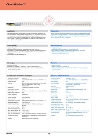 ÖPVC-JZ/OZ-YCY




 Application                                                                                   Application
 Ces câbles sont utilisés comme câbles d'énergie, de commande, de liaison et de                power, control and connecting cable in electrical facilities for lossless data and signal
 raccordement dans les équipements électriques, pour une transmission de données               transmission, fixed laying and flexible applications without tensile stress and without
 et de signaux sans perturbations, en pose fixe et utilisation mobile, en mouvement            defined cable routing. Suitable for use in dry, humid and wet rooms. Outdoor use only
 libre, sans effort de traction et sans guidage forcé. Ils peuvent être posés en milieu        with UV-protection, no laying underground.
 sec ou humide, à l'extérieur uniquement avec une protection UV et ne doivent en
 aucun cas être posés sous terre.




 Particularités                                                                                Special features
  tension d'essai 4kV                                                                           4 kV testing voltage
  largement résistant aux acides, bases alcalines et huiles courantes                           largely resistant to acids, bases and specified types of oil
  ne contient ni substances provenant de vernis, ni silicone (pendant la production)            free from lacquer damaging substances and silicone (during production)
  très robuste grâce à la gaine intérieure supplémentaire servant de protection                 additional mechanical protection by inner sheath
  mécanique                                                                                     recommended for EMC-applications
  recommandé pour les apllications CEM




 Remarques                                                                                     Remarks
  conforme au RoHS                                                                              conform to RoHS
  conforme à la Directive CE 2006/95/EC (Directive Basse Tension)                             conform to 2006/95/EC-Guideline CE.
  versions spéciales, autres dimensions, sections, couleur de la gaine et des                   We are pleased to produce special versions, other dimensions, core and jacket
  conducteurs sur demande                                                                       colours on request.




 Construction et données techniques                                                            Structure  Specifications
 Matériau du conducteur          cuivre nu                                                     conductor material               bare copper strand
 Classe du conducteur            selon DIN VDE 0295 classe 5, soit IEC 60228 cl. 5             conductor class                  acc.to DIN VDE 0295 class 5 resp. IEC 60228 cl. 5
 Isolant conducteur              PVC                                                           core insulation                  PVC
 Repérage                        selon DIN VDE 0293 conducteurs noirs numérotés                core identification              acc. to DIN VDE 0293 black cores with white
                                 avec des chiffres blancs, avec ou sans                                                         numerals with or without GNYE
                                 VERT/JAUNE                                                    stranding                        stranded in layers
 Assemblage                      Conducteurs assemblés en couches                              inner sheath material            PVC
 Matériau gaine intérieure       PVC                                                           overall shield                   copper braid tinned, coverage approx. 85 %
 Blindage général                tresse de cuivre étamé, recouvrement opt. env. 85 %           outer sheath                     PVC
 Matériau gaine extérieure       PVC                                                           sheath colour                    transparent
 Couleur de la gaine             transparent
                                                                                               rated voltage                    Uo/U: 300/500 V
 Tension nominale                Uo/U: 300/500 V                                               testing voltage                  4 kV
 Tension d'essai                 4 kV                                                          conductor resistance             acc.to DIN VDE 0295 class 5 resp. IEC 60228 cl. 5
 Résistance du conducteur        selon DIN VDE 0295 classe 5, soit IEC 60228 cl. 5             insulation resistance            min. 20 MÙ x km
 Résistance d'isolement          min. 20 MÙ x km                                               current carrying capacity        acc. to DIN VDE, see technical Guidelines
 Intensité max. admissible       selon DIN VDE, voir Directives Techniques en                  min. bending radius fixed        6xd
                                 annexe
                                                                                               min. bending radius moved        15 x d
 Rayon courbure min fixe         6xd
                                                                                               operat. temp. fixed min/max      -40 °C / +80 °C
 Rayon courbure min mouv.        15 x d
                                                                                               operat. temp. moved min/max - 5 °C / +70 °C
 Temp. service min/max fixe      -40 °C / +80 °C
                                                                                               temp. at conductor               +70 °C in operation; +150 °C in case of short-circuit
 Temp. service min/max mouv. - 5 °C / +70 °C
                                                                                               burning behavior                 self-extinguishing  flame-retardant acc.to IEC
 Temp. sur conducteur max.       + 70 °C en service; +150 °C en cas de court-circuit                                            60332-1
 Comportement au feu             autoextinguible et retardateur de combustion selon            standard                         acc.to DIN VDE 0245, 0250 and 0281
                                 IEC 60332-1
 Standard                        selon DIN VDE 0245, 0250 et 0281




01.01.05                                                                                  20
 