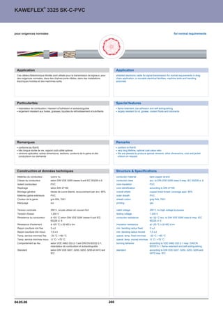 ®
KAWEFLEX 3325 SK-C-PVC



pour exigences normales                                                                                                                                  for normal requirements




 Application                                                                                   Application
 Ces câbles d'électronique blindés sont utilisés pour la transmission de signaux, pour         shielded electronic cable for signal transmission for normal requirements in drag
 des exigences normales, dans des chaînes porte-câbles, dans des installations                 chain application, in movable electrical facilities, machine tools and handling
 électriques mobiles et des machines-outils.                                                   automats.




 Particularités                                                                                Special features
  retardateur de combustion, résistant à l'adhésion et autoextinguible                          flame-retardant, low adhesion and self-extinguishing
  largement résistant aux huiles, graisses, liquides de refroidissement et lubrifiants          largely resistant to oil, grease, coolant fluids and lubricants




 Remarques                                                                                     Remarks
  conforme au RoHS                                                                              conform to RoHS
  très longue durée de vie, rapport coût-utilité optimal                                        very long lifetime, optimal cost-value ratio
  versions spéciales, autres dimensions, sections, couleurs de la gaine et des                  We are pleased to produce special versions, other dimensions, core and jacket
  conducteurs sur demande                                                                       colours on request.




 Construction et données techniques                                                            Structure  Specifications
 Matériau du conducteur          cuivre nu                                                     conductor material               bare copper strand
 Classe du conducteur            selon DIN VDE 0295 classe 6 soit IEC 60228 cl.6               conductor class                  acc. to DIN VDE 0295 class 6 resp. IEC 60228 cl. 6
 Isolant conducteur              PVC                                                           core insulation                  PVC
 Repérage                        selon DIN 47100                                               core identification              according to DIN 47100
 Blindage général                tresse de cuivre étamé; recouvrement opt. env. 85%            overall shield                   copper braid tinned; coverage appr. 85%
 Matériau gaine extérieure       PVC                                                           outer sheath                     PVC
 Couleur de la gaine             gris RAL 7001                                                 sheath colour                    grey RAL 7001
 Marquage                        oui                                                           printing                         yes

 Tension nominale                250 V, ne pas utiliser en courant fort                        rated voltage                    250 V, no high-voltage purposes
 Tension d'essai                 1.200 V                                                       testing voltage                  1.200 V
 Résistance du conducteur        à +20 °C selon DIN VDE 0295 classe 6 soit IEC                 conductor resistance             at +20 °C acc. to DIN VDE 0295 class 6 resp. IEC
                                 60228 cl. 6                                                                                    60228 cl. 6
 Résistance d'isolement          à +20 °C ™ 20 MÙ x km                                         insulation resistance            at +20 °C ™ 20 MÙ x km
 Rayon courbure min fixe         5xd                                                           min. bending radius fixed        5xd
 Rayon courbure min mouv.        7,5 x d                                                       min. bending radius moved        7,5 x d
 Temp. service min/max fixe      -30 °C / +80 °C                                               operat. temp. fixed min/max      -30 °C / +80 °C
 Temp. service min/max mouv. -5 °C / +70 °C                                                    operat. temp. moved min/max -5 °C / +70 °C
 Comportement au feu             selon VDE 0482-332-2-1 soit DIN EN 60332-2-1,                 burning behavior                 according to VDE 0482-332-2-1 resp. DIN EN
                                 retardateur de combustion et autoextinguible                                                   60332-2-1, flame-retardant and self-extinguishing
 Standard                        selon DIN VDE 0207, 0250, 0293, 0295 et 0472 soit             standard                         according to DIN VDE 0207, 0250, 0293, 0295 and
                                 IEC                                                                                            0472 resp. IEC




04.05.06                                                                                 200
 