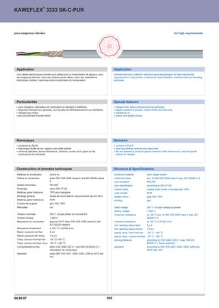 ®
KAWEFLEX 333K-C-PUR
         3333 SK-C-PUR



pour exigences élevées                                                                                                                                        for high requirements




 Application                                                                                    Application
 Ces câbles électroniques blindés sont utilisés pour la transmission de signaux, pour           shielded electronic cable for data and signal transmission for high mechanical
 des exigences élevées, dans des chaînes porte-câbles, dans des installations                   requirements in drag chains, in electrical motion facilities, machine tools and handling
 électriques mobiles, machines-outils et automates de manipulation                              automats.




 Particularités                                                                                 Special features
   sans halogène, retardateur de combustion et résistant à l'adhésion                            halogen-free, flame-retardant and low adhesion
   largement résistant aux graisses, aux liquides de refroidissement et aux lubrifiants          largely resistant to grease, coolant fluids and lubricants
   résistant aux huiles                                                                          resistant to oil
   peu encombrant et poids réduit                                                                space- and weight-saving




 Remarques                                                                                      Remarks
   conforme au RoHS                                                                              conform to RoHS
   très longue durée de vie, rapport coût-utilité optimal                                        very long lifetime, optimal cost-value ratio
   versions spéciales, autres dimensions, sections, couleur de la gaine et des                   We are pleased to produce special versions, other dimensions, core and jacket
   conducteurs sur demande                                                                       colours on request.




 Construction et données techniques                                                             Structure  Specifications
  Matériau du conducteur          cuivre nu                                                     conductor material               bare copper strand
  Classe du conducteur            selon DIN VDE 0295 classe 6, soit IEC 60228 classe            conductor class                  acc. to DIN VDE 0295 class 6 resp. IEC 60228 cl. 6
                                  6                                                             core insulation                  PELON
                                                                                                                                           ®

                                            ®
  Isolant conducteur              PELON                                                         core identification              according to DIN 47100
  Repérage                        selon DIN 47100                                               overall shield                   copper braid tinned; coverage appr. 85%
  Matériau gaine intérieure       TPR sans halogène                                             outer sheath                     PUR
  Blindage général                tresse de cuivre étamé; recouvrement opt.env.85%              sheath colour                    grey RAL 7001
  Matériau gaine extérieure       PUR                                                           printing                         yes
  Couleur de la gaine             gris, RAL 7001
  Marquage                        oui                                                           rated voltage                    250 V, no high-voltage purposes
                                                                                                testing voltage                  1.500 V
  Tension nominale                250 V, ne pas utiliser en courant fort                        conductor resistance             at +20 °C acc. to DIN VDE 0295 class 6 resp. IEC
  Tension d'essai                 1.500 V                                                                                        60228 cl. 6
  Résistance du conducteur        jusqu'à +20°C selon DIN VDE 0295 classe 6, soit               insulation resistance            at +20 °C ™ 20 MÙ x km
                                  IEC 60228 classe 6                                            min. bending radius fixed        5xd
  Résistance d'isolement          à +20 °C ™ 20 MÙ x km                                         min. bending radius moved        7,5 x d
  Rayon courbure min fixe         5xd                                                           operat. temp. fixed min/max      -50 °C / +80 °C
  Rayon courbure min mouv.        7,5 x d                                                       operat. temp. moved min/max -30 °C / +80 °C
  Temp. service min/max fixe      -50 °C/ +80 °C                                                burning behavior                 according to VDE 0482-332-2-1 resp. DIN EN
  Temp. service min/max mouv. -30 °C / +80 °C                                                                                    60332-2-1, flame-retardant
  Comportement au feu             selon VDE 0482-332-2-1 soit DIN EN 60332-2-1,                 standard                         according to DIN VDE 0207, 0250, 0293, 0295 and
                                  retardateur de combustion                                                                      0472 resp. IEC
  Standard                        selon DIN VDE 0207, 0250, 0293, 0295 et 0472 soit
                                  IEC




04.05.07                                                                                  202
 