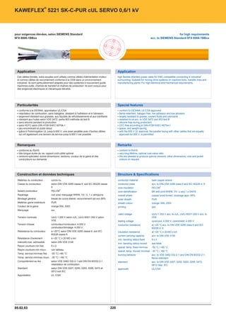 Catalogue industrie 2011 CAE GROUPE