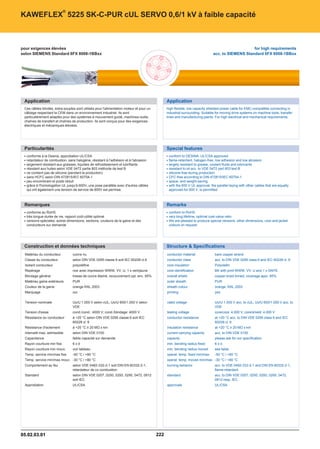 Catalogue industrie 2011 CAE GROUPE