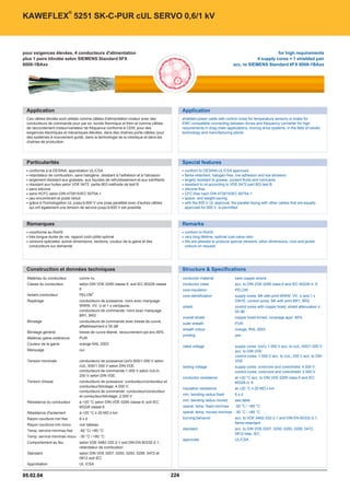 Catalogue industrie 2011 CAE GROUPE