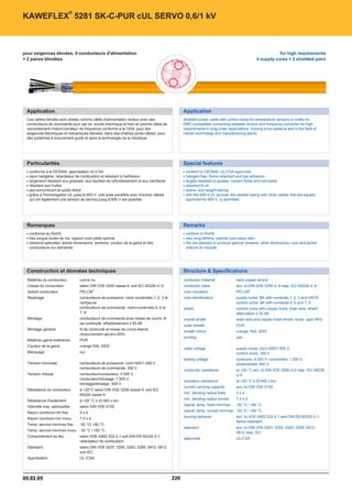 Catalogue industrie 2011 CAE GROUPE