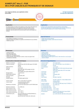 Catalogue industrie 2011 CAE GROUPE