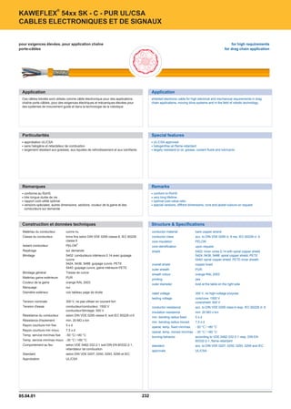 Catalogue industrie 2011 CAE GROUPE
