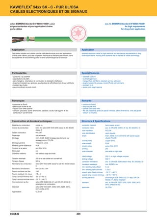 Catalogue industrie 2011 CAE GROUPE