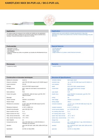 Catalogue industrie 2011 CAE GROUPE