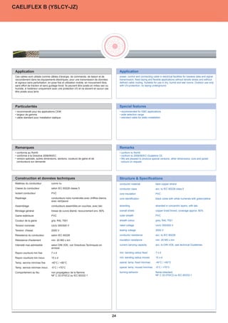 CAELIFLEX B (YSLCY-JZ)
ÖPVC-JZ/OZ-CY




 Application
 Application                                                                                    Application
                                                                                                Application
 Ces câbles sont utilisés comme câbles d'énergie, de commande, de liaison et de
  Ces cables sont utilisés comme câbles d’énergie, de commande, de liaison et de                power, control and connecting cable in electrical facilities for lossless data and signal
                                                                                                 power, control and connecting cable in electrical facilities for lossless data and signal
 raccordement dans les équipements électriques, pour une transmission de données
  raccordement dans les équipements électriques, pour une transmission de données               transmission, fixed laying and flexible applications without tensile stress and without
                                                                                                 transmission, fixed laying and flexible applications without tensile stress and without
 et signaux sans perturbations,en pose fixe et utilisation mobile, en mouvement libre,
  et signaux sans perturbation, en pose fixe et utilisation mobile, en mouvement libre,          defined cable routing. Suitable for use in dry, humid and wet rooms. Outdoor use only
                                                                                                defined cable routing. Suitable for use in dry, humid and wet rooms. Outdoor use only
  sans effort de traction et sans guidage forcé. Ils peuvent être posés en milieu sec ou
 sans effort de traction et sans guidage forcé. Ils peuvent être posés en milieu sec ou          with UV-protection, no laying underground.
                                                                                                with UV-protection, no laying underground.
  humide, à l’extérieur uniquement avec une protection UV et ne doivent en aucun cas
 humide, à l'extérieur uniquement avec une protection UV et ne doivent en aucun cas
  être posés sous terre.
 être posés sous terre.




 Particularités
 Particularités                                                                                 Special features
                                                                                                Special features
  •tension d'essai 4 kV applications CEM
    recommandé pour les                                                                         •4 kV testing voltage
                                                                                                  recommended for EMC-applications
  •largement résistant aux acides, bases alcalines et huiles courantes
    largeur de gamme                                                                            •largely resistant to acids, bases and specified types of oil
                                                                                                  wide selection range
  •ne contient pas ni substances provenant de vernis, ni silicone (pendant la
    câble standard pour installation statique                                                   •free from lacquer damaging substances and silicone (during production)
                                                                                                  standard cable for static installation
   production)                                                                                   space-saving alternative to ÖPVC-JZ/OZ-YCY
   alternative présentant un encombrement plus faible que le câble ÖPVC-JZ/OZ-YCY                recommended for EMC-applications
   recommandé pour les applications CEM




 Remarques
 Remarques                                                                                      Remarks
                                                                                                Remarks
  •conforme au RoHs
    conforme au RoHS                                                                            •conform to RoHS
                                                                                                  conform to RoHS
  •conforme à la Directive CE 2006/95/EC
    conforme à la Directive 2006/95/EC                                                          •conform to 2006/95/EC-Guideline CE.
                                                                                                  conform to 2006/95/EC-Guideline CE.
  •versionsspéciale, autres dimensions, sections, couleurs de gaine et de des
    version spéciales, autres dimensions, sections, couleur de la gaine et                      •We are pleased to produce special versions, other dimensions, core and jacket
                                                                                                  We are pleased to produce special versions, other dimensions, core and jacket
   conducteurs sur demande
   conducteurs sur demande                                                                       colours on request.
                                                                                                 colours on request.




 Construction et données techniques
 Construction et données techniques                                                             Structure  Specifications
                                                                                                Structure  Specifications
 Matériau du conducteur
 Matériau du conducteur          cuivre nu
                                  cuivre nu                                                     conductor material
                                                                                                conductor material               bare copper strand
                                                                                                                                  bare copper strand
 Classe du conducteur
 Classe du conducteur            selon DIN VDE 0295 classe 5, soit IEC 60228 classe
                                   selon IEC 60228 classe 5                                     conductor class                  acc.to DIN VDE 0295 class 5 resp. IEC 60228 cl. 5
                                                                                                conductor class                   acc. to IEC 60228 class 5
                                 5                                                              core insulation                  PVC
 Isolant conducteur                PVC                                                          core insulation                   PVC
 Isolant conducteur              PVC                                                            core identification              acc. to DIN VDE 0293 black cores with white
 Repérage
 Repérage                          conducteurs noirs numérotés avec chiffres blancs,
                                 selon DIN VDE 0293 conducteurs noirs numérotés                 core identification              numerals with or without GNYE with green/yellow
                                                                                                                                  black cores with white numerals
                                   avec vert/jaune
                                 avec des chiffres blancs, avec ou sans                         stranding                        stranded in layers
                                 VERT/JAUNE assemblés en couches, avec talc                     stranding
 Assemblage                        conducteurs                                                  overall shield                   copper braid concentric layers,approx. 85 %
                                                                                                                                  stranded in tinned; coverage with talc
 Assemblage                      conducteurs assemblés en couche
 Blindage général                  tresse de cuivre étamé, recouvrement env. 80%                outer sheath
                                                                                                overall shield                   PVC
                                                                                                                                  copper braid tinned, coverage approx. 80%
 Blindage général                tresse de cuivre étamé, recouvrement opt. env. 85 %
 Gaine extérieure                  PVC
                                                                                                sheath colour
                                                                                                outer sheath                     grey, RAL 7001
                                                                                                                                  PVC
 Matériau gaine extérieure       PVC
 Couleur de la gaine
 Couleur de la gaine               gris, RAL 7001
                                 gris, RAL 7001                                                  sheath colour                    grey, RAL 7001
                                                                                                rated voltage                    Uo/U: 300/500 V
 Tension nominale                 Uo/U 300/500 V                                                 rated voltage
                                                                                                testing voltage                   Uo/U 300/500 V
                                                                                                                                 core/core: 4 kV core/shield: 2 kV
 Tension nominale                Uo/U: 300/500 V
 Tension d'essai                  2000 V                                                        conductor resistance
                                                                                                 testing voltage                 acc.to DIN VDE 0295 class 5 resp.IEC 60228 cl. 5
                                                                                                                                  2000 V
 Tension d'essai                 conducteur/conducteur: 4 kV,
                                                                                                insulation resistance
                                                                                                 conductor resistance            min. 20 MÙ x60228
                                                                                                                                  acc. to IEC km
 Résistance du conducteur         selon IEC 60228
                                 conducteur/blindage: 2 kV
                                                                                                current carrying capacity        acc. to DIN VDE, see technical Guidelines
 Résistance du conducteur
 Résistance d'isolement          selon VDE 0295 classe 5, soit IEC 60228 classe 5
                                  min. 20 MΩ x km                                                insulation resistance            min. 20 MΩ x km
                                                                                                capacity                         core/core ca. 120 nF/km; core/shield ca. 155 nF/km
 Résistance d'isolement          min. 20 MÙ x km                                                 current carrying capacity
 Intensité max.admissible         selon DIN VDE, voir Directives Techniques en                  inductivity                      ca. 0,67 DIN VDE, see technical Guidelines
                                                                                                                                  acc. to mH/km
 Intensité max. admissible       selon DIN VDE, voir Directives Techniques en
                                  annexe
                                 annexe                                                         min. bending radius fixed        6xd
 Rayon courbure min fixe          7xd                                                           min. bending radius fixed
                                                                                                min. bending radius moved         7xd
                                                                                                                                 15 x d
 Capacitance                     conducteur/conducteur env. 120 nF/km
 Rayon courbure min mouv.         15 x d
                                 conducteur/blindage env. 155 nF/km                             operat. temp. radius moved
                                                                                                min. bending fixed min/max       -40 °Cd/ +80 °C
                                                                                                                                  15 x
 Inductance
 Temp. service min/max fixe  env. 0,67+80°C
                               -40°C / mH/km                                                    operat. temp. moved min/max
                                                                                                 operat. temp. fixed min/max     - -40°C +70 °C
                                                                                                                                   5 °C / / +80°C
 Rayon courbure min fixe     6xd                                                                temp. at conductor               +70 °C in operation; +150 °C in case of short-circuit
 Temp. service min/max mouv.   -5°C / +70°C                                                      operat. temp. moved min/max      -5°C / +70°C
 Rayon courbure min mouv.    15 x d                                                             burning behavior                 self-extinguishing  flame-retardant acc.to IEC
 Comportement au feu           non propagateur de la flamme                                      burning behavior                 flame-retardant
                                                                                                                                 60332-1
 Temp. service min/max fixe  -40 °C / +80 °C                                                                                      NF C 32-070/C2 ou IEC 60332-1
                               NF C 32-070/C2 ou IEC 60332-1
 Temp. service min/max mouv. - 5 °C / +70 °C                                                    standard                         acc. to DIN VDE 0245, 0250 and 0281

 Temp. sur conducteur max.       + 70 °C en service; +150 °C en cas de court-circuit
 Comportement au feu             autoextinguible et retardateur de combustion selon
                                 IEC 60332-1
 Standard                        selon DIN VDE 0245, 0250 et 0281




01.01.06                                                                                   24
 
