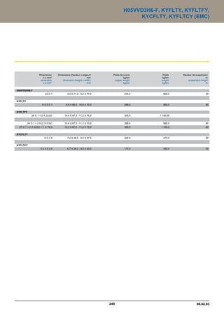 Catalogue industrie 2011 CAE GROUPE