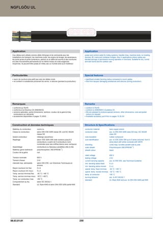 Catalogue industrie 2011 CAE GROUPE