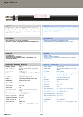 Catalogue industrie 2011 CAE GROUPE