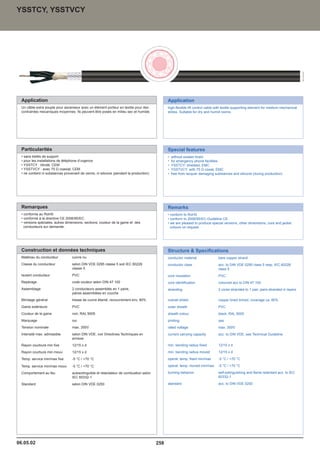 Catalogue industrie 2011 CAE GROUPE