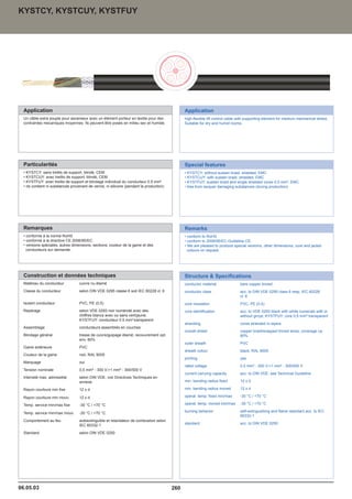 Catalogue industrie 2011 CAE GROUPE