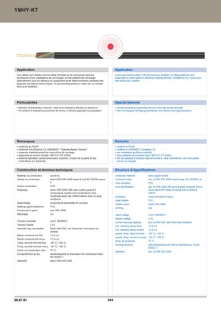 Catalogue industrie 2011 CAE GROUPE