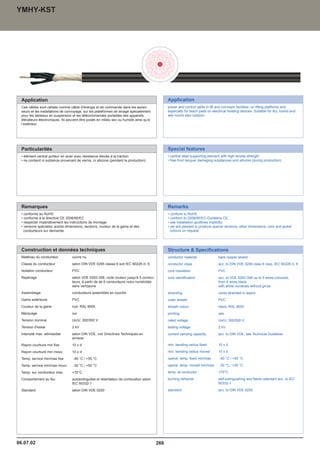 Catalogue industrie 2011 CAE GROUPE