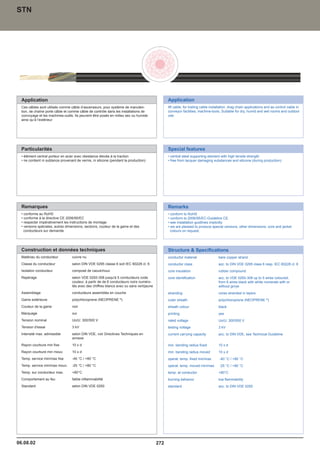 Catalogue industrie 2011 CAE GROUPE