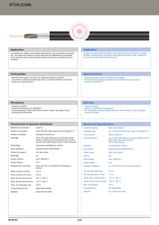 Catalogue industrie 2011 CAE GROUPE