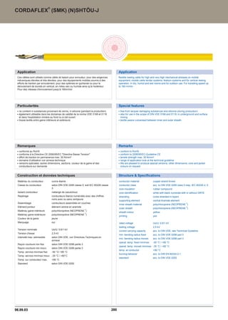 Catalogue industrie 2011 CAE GROUPE