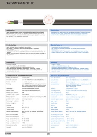 Catalogue industrie 2011 CAE GROUPE