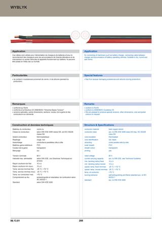 Catalogue industrie 2011 CAE GROUPE
