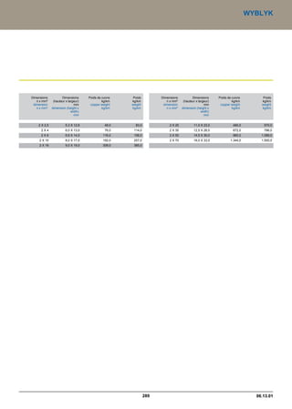Catalogue industrie 2011 CAE GROUPE