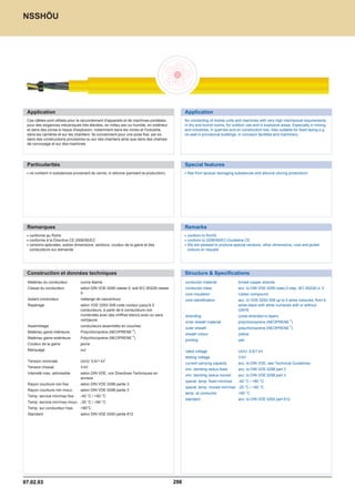 Catalogue industrie 2011 CAE GROUPE