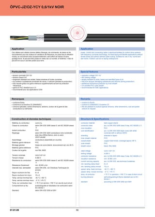 ÖPVC-JZ/OZ-YCY 0,6/1kV NOIR




 Application                                                                             Application
 Ces câbles sont utilisés comme câbles d'énergie, de commande, de liaison et de          power, control and connecting cable in electrical facilities for motion drive systems
 raccordement pour les moteurs et variateurs de fréquence, en pose fixe et utilisation   with frequency converter technology, for fixed laying and flexible applications without
 mobile, en mouvement libre occasionnellement, sans effort de traction et sans           tensile stress and without defined cable routing. Suitable for use in dry, humid and
 guidage forcé. Ils peuvent être posés en milieu sec ou humide, à l'extérieur, mais ne   wet rooms. Outdoor use but no laying underground.
 peuvent en aucun cas être posés sous terre.




 Particularités                                                                          Special features
  tension nominale 0,6/1 kV                                                               operation voltage 0.6/1 kV
  tension d'esai 4 kV                                                                     4kV testing voltage
  largement résistant aux acides, bases alcalines et huiles courantes                     largely resistant to acids, bases and specified types of oil
  ne contient ni substances provenant de vernis, ni silicone (pendant la production)      free from lacquer damaging substances and silicone (during production)
  très robuste grâce à la gaine intérieure supplémentaire servant de protection           additional mechanical protection by inner sheath
  mécanique                                                                               UV-proofed PVC outer sheath
  gaine en PVC résistant aux U.V.                                                         recommended for EMC-applications
  recommandé pour les applications CEM




 Remarques                                                                               Remarks
  conforme RoHs                                                                           conform to RoHS
  conforme à la Directive CE 2006/95/EC                                                   conform to 2006/95/EC-Guideline CE.
  versions spéciales, autres dimensions, sections, couleur de la gaine et des             We are pleased to produce special versions, other dimensions, core and jacket
  conducteurs sur demande.                                                                colours on request.




 Construction et données techniques                                                      Structure  Specifications
 Matériau du conducteur          cuivre nu                                               conductor material              bare copper strand
 Classe du conducteur            selon DIN VDE 0295 classe 5, soit IEC 60228 classe      conductor class                 acc. to DIN VDE 0295 class 5 resp. IEC 60228 cl. 5
                                  5                                                      core insulation                 PVC
 Isolant conducteur              PVC                                                     core identification             acc. to DIN VDE 0293 black cores with white
 Repérage                        selon DIN VDE 0293 conducteurs noirs numérotés                                          numerals with or without GNYE
                                 avec des chiffres blancs, avec ou sans                  stranding                       stranded in layers
                                 VERT/JAUNE
                                                                                         inner sheath material           PVC
 Assemblage                      conducteurs assemblés en couches
                                                                                         overall shield                  copper braid tinned, coverage approx. 85 %
 Matériau gaine intérieure       PVC
                                                                                         outer sheath                    PVC
 Blindage général                tresse de cuivre étamé, recouvrement opt. env.85 %
                                                                                         sheath colour                   black, RAL 9005
 Matériau gaine extérieure       PVC
 Couleur de la gaine             noir RAL 9005                                           rated voltage                   Uo/U: 0,6/1 kV
                                                                                         testing voltage                 4.000 V
 Tension nominale                Uo/U 0,6/1 kV
                                                                                         conductor resistance            acc. to DIN VDE 0295 class 5 resp. IEC 60228 cl. 5
 Tension d'essai                 4.000 V
                                                                                         insulation resistance           min. 20 MÙ x km
 Résistance du conducteur        selon DIN VDE 0295 classe 5, soit IEC 60228 classe
                                                                                         current carrying capacity       acc. to DIN VDE, see technical Guidelines
                                  5
                                                                                         min. bending radius fixed       6xd
 Résistance d'isolement          min. 20 MÙ x km
                                                                                         min. bending radius moved       15 x d
 Intensité max. admissible       selon DIN VDE, voir Directives Techniques en
                                 annexe                                                  operat. temp. fixed min/max     -40 °C / +80 °C

 Rayon courbure min fixe         6xd                                                     operat. temp. moved min/max - 5 °C / +70 °C

 Rayon courbure min mouv.        15 x d                                                  temp. at conductor              + 70 °C in operation; +160 °C in case of short-circuit

 Temp. service min/max fixe      -40 °C / +80 °C                                         burning behavior                self-extinguishing  flame-retardant acc.to IEC
                                                                                                                         60332-1
 Temp. service min/max mouv. - 5 °C / +70 °C
                                                                                         standard                        according to DIN VDE 0250 and 0281
 Temp. sur conducteur max.       + 70 °C en service; +150 °C en cas de court-circuit
 Comportement au feu             autoextinguible et retardateur de combustion selon
                                 IEC 60332-1
 Standard                        selon DIN VDE 0250 et 0281




01.01.09
 