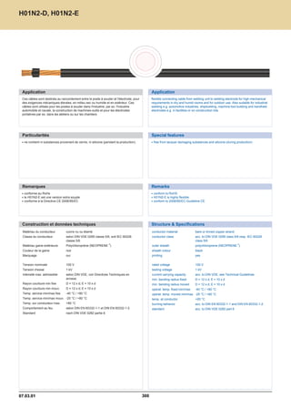 Catalogue industrie 2011 CAE GROUPE