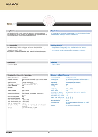 Catalogue industrie 2011 CAE GROUPE