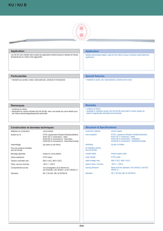 Catalogue industrie 2011 CAE GROUPE