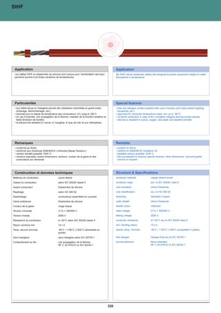 Catalogue industrie 2011 CAE GROUPE