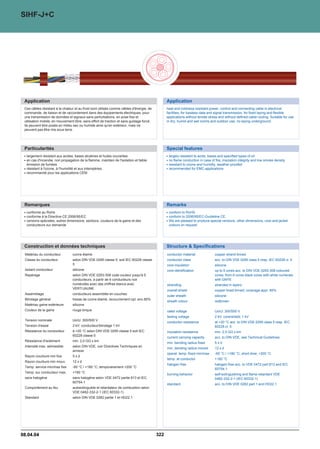 Catalogue industrie 2011 CAE GROUPE