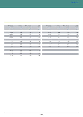 Catalogue industrie 2011 CAE GROUPE