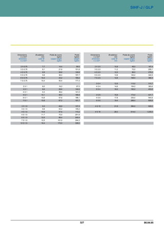 Catalogue industrie 2011 CAE GROUPE