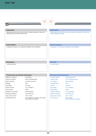 Catalogue industrie 2011 CAE GROUPE