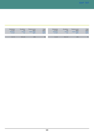 Catalogue industrie 2011 CAE GROUPE