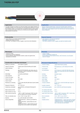 Catalogue industrie 2011 CAE GROUPE