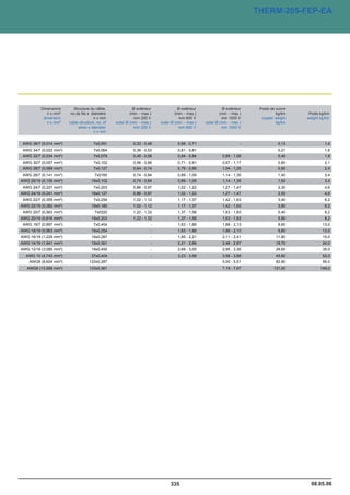 Catalogue industrie 2011 CAE GROUPE