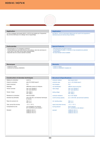 Catalogue industrie 2011 CAE GROUPE